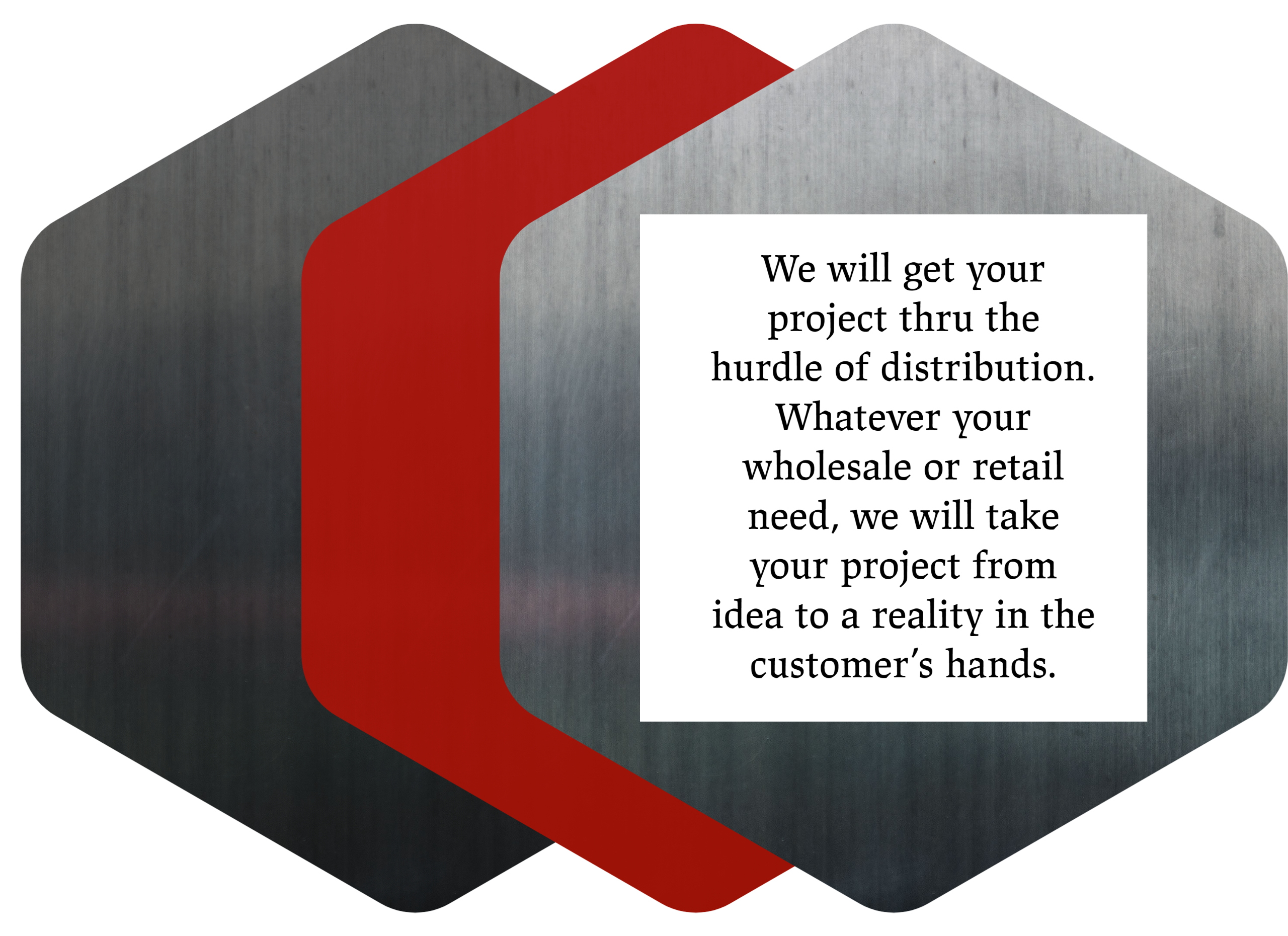 Distribution word bubble