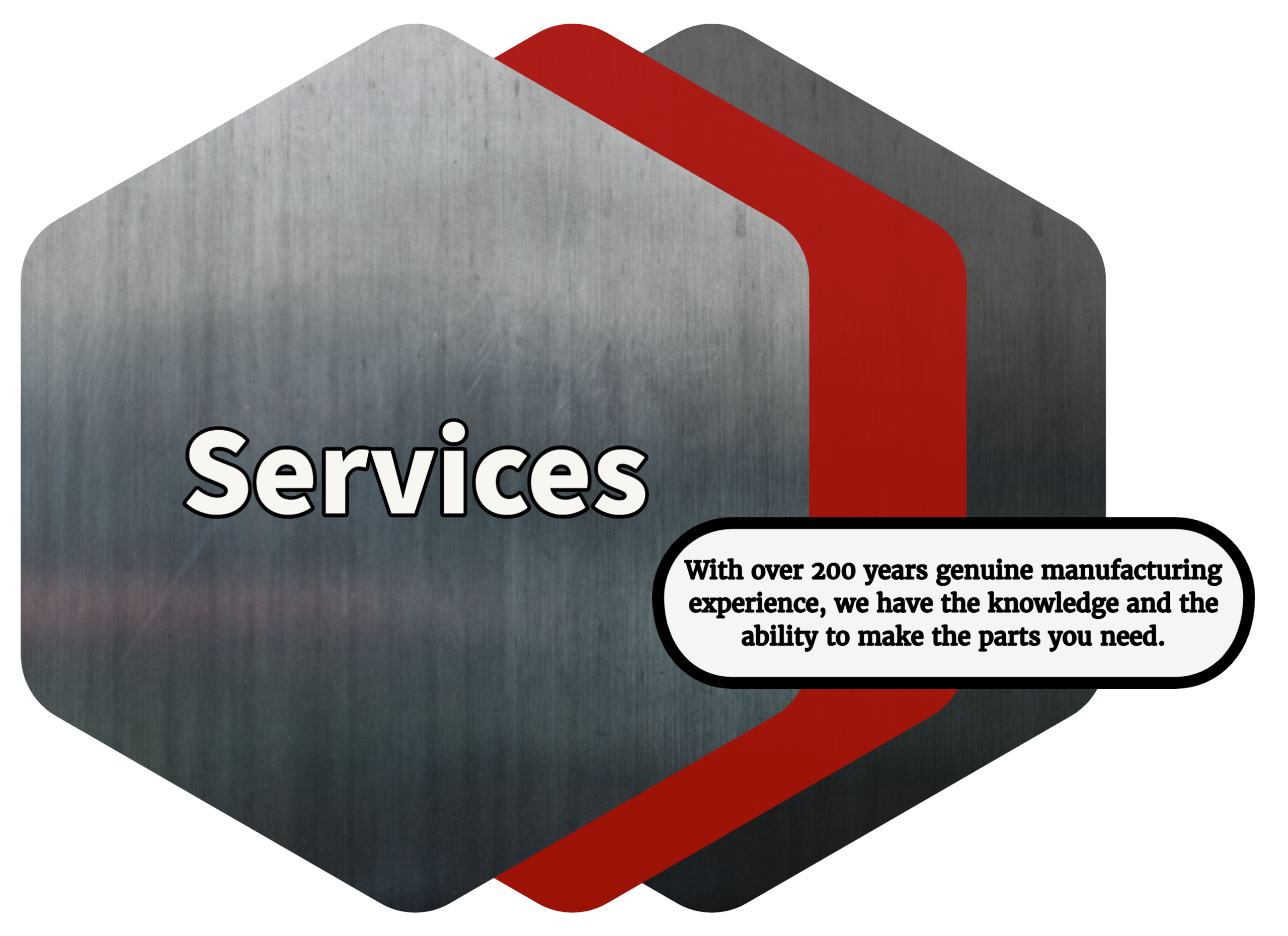 Services header